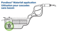 Load image into Gallery viewer, Aquascape 45009 AquaSurge PRO 2000-4000 GPH Asynchronous Pond Pump